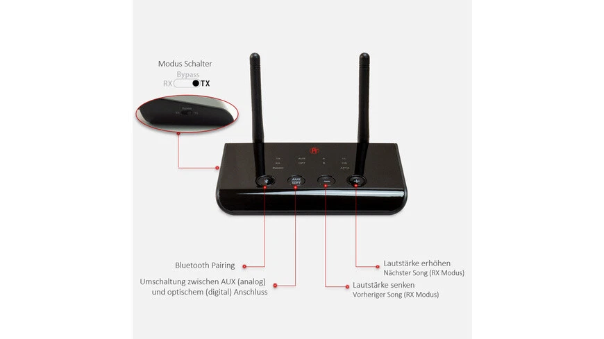 FeinTech Bluetooth-Sender/-Empfänger ABT 1-02, Bluetooth-5.0-Transceiver (Transm - Bild 4 von 4