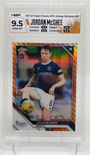 2021-22 Topps Chrome SPFL Scottish Premiership Soccer Cards Checklist & Odds 24