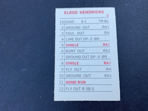 1969 MLB MILTON BRADLEY A-k LISTED ALPHABETIC ORDER PICK CARDS YOU WANT - Bild 305 von 435