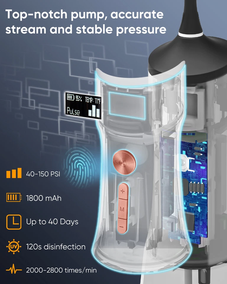 MySmile LP221 Cordless Water Flosser w/ UVC Light Portable Dental Oral Irrigator - Image 2 of 4