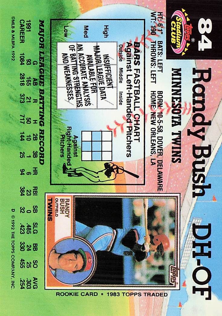 TUNEXX 2ショット券 たいら 1992 Stadium Club #84 Randy Bush Minnesota Twins | eBay