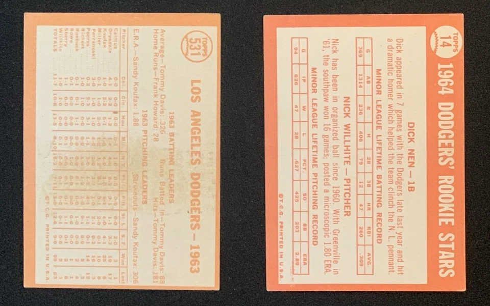 1964 Topps Baseball LA DODGERS TEAM Set Break 20 Card Lot (VG-EX+) - Image 3 of 4