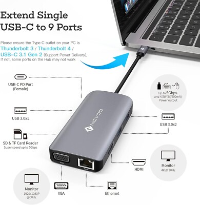 NOVOO 5-in-1 USB-C Hub – HDMI 4K, 2x USB 3.0, SD-kaartlezer & Micro-SD, Perfect Voor MacBook, IMac, Huawei Matebook & Meer