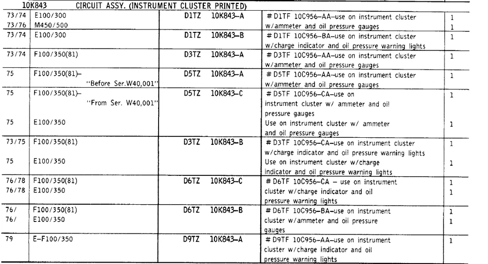 1973 年福特卡车野马厢厢式货车速度计集群翻新测试 LEDS — 第 3/4 张图片