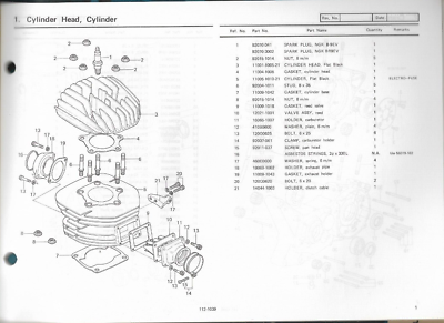 GENUINE KAWASAKI OEM MOTORCYCLE BIKE KX125-A4 1977 Parts List