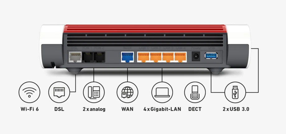 AVM FRITZ!Box 7590 AX V2 WiFi 6 WLAN Router / Dual-Band - Bild 2 von 4