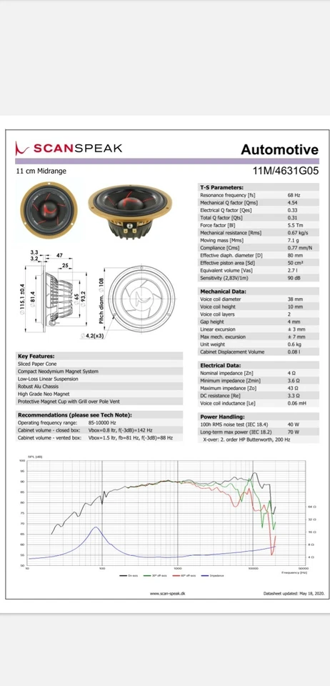 Scan speak  11M/4631G05 Gold Series, Ringe mit Grills für Midrange - Bild 3 von 4