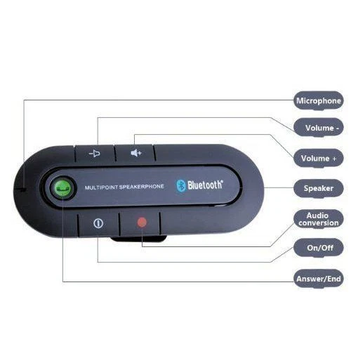 Kit de altavoz manos libres inalámbrico Bluetooth para automóvil para clips de teléfono móvil parasol Foto 2 de 4