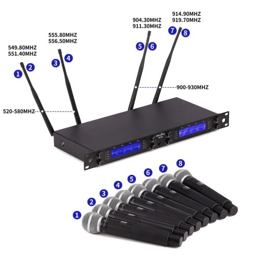 MicrocKing 8-Channel UHF Wireless Microphone System, 400ft Range, Auto Connect - Picture 3 of 6