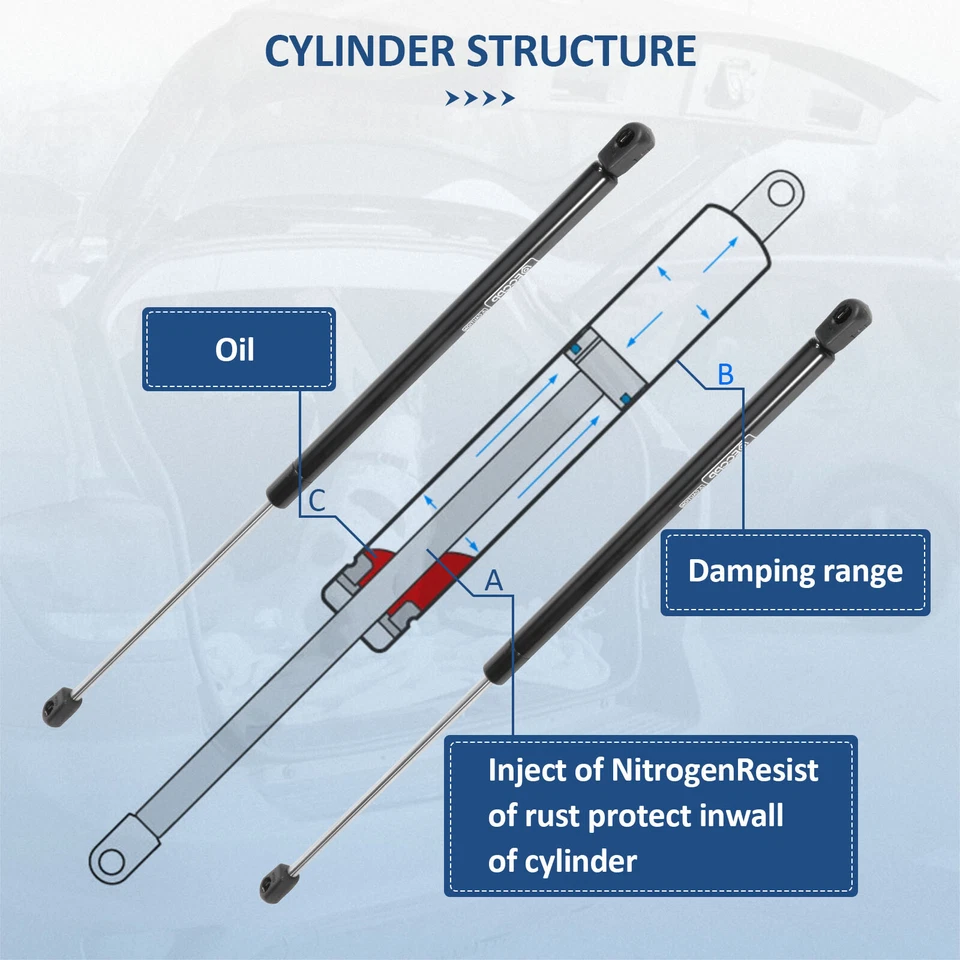 For 2013-2015 Mitsubishi Outlander Sport 2 Pcs Rear Liftgate Lift Support Struts Foto 2 de 4