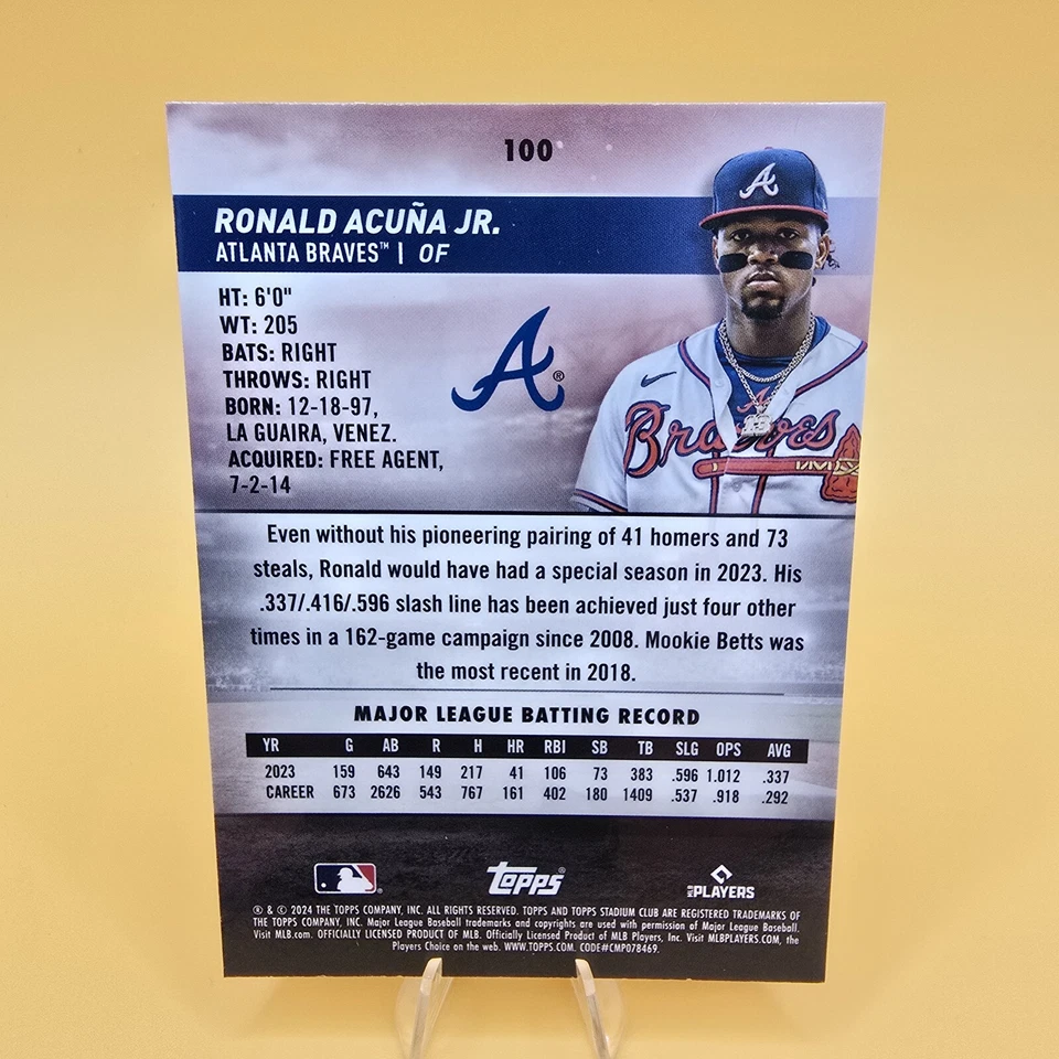2024 Stadium Club Chrome Ronald Acuña Jr Orange #'d 38/99 - Image 2 of 2