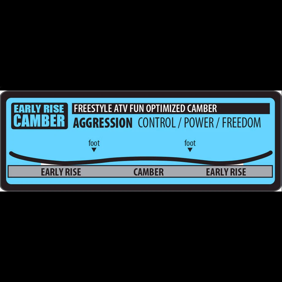 Lib Tech Lib Rig Herren Snowboard All Mountain Freestyle Sweetin 2025 NEU - Bild 3 von 4