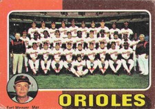 1975 Topps #117 Baltimore Orioles / Earl Weaver Team Checklists White Back B241