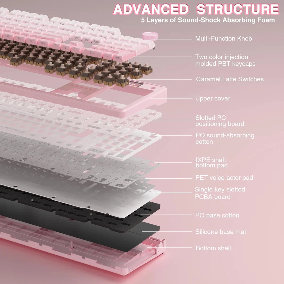 Bluetooth Keyboard Macro Gaming keyboard Gasket Hot-swap Full Size Keyboard - Image 4 of 4