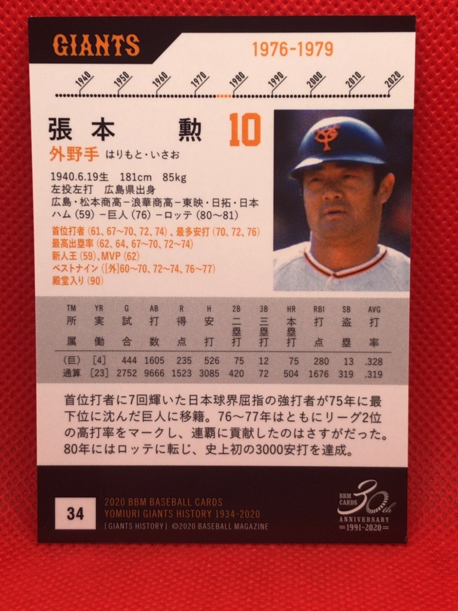 山本由伸 BBM 2020 ICONS Bbm 2020 Icons Orix Buffaloes Yamamoto Yunobu Autographed