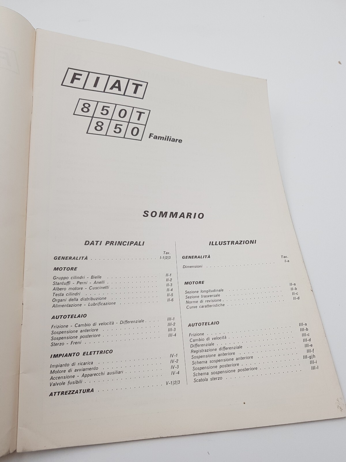 Foto 5 di 24