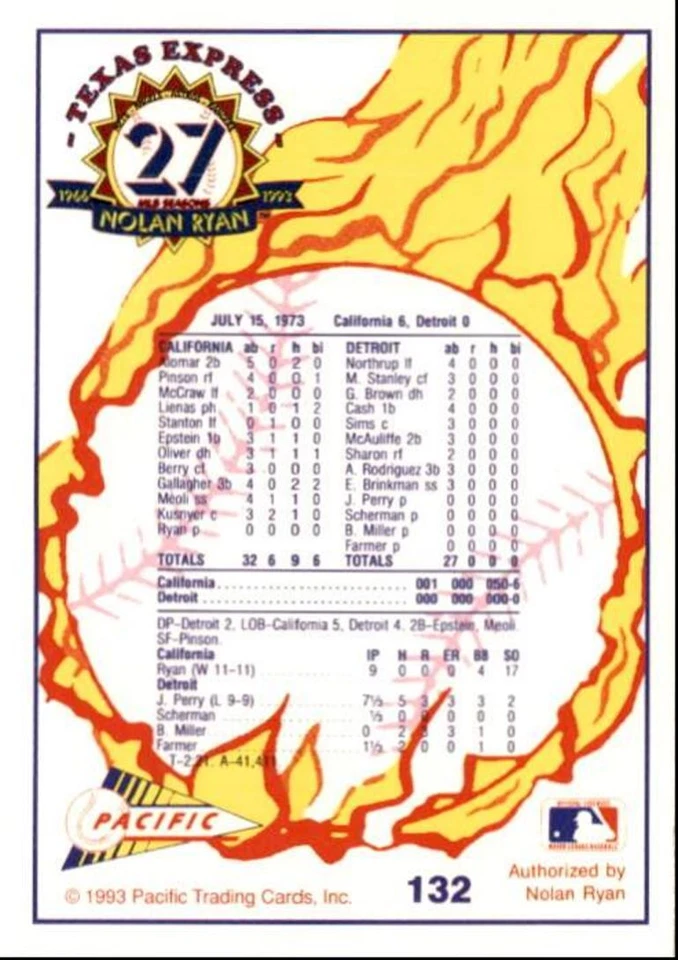 1993 Pacific Texas Express Baseball Card Nolan Ryan Number Two California Angels - Image 2 of 2