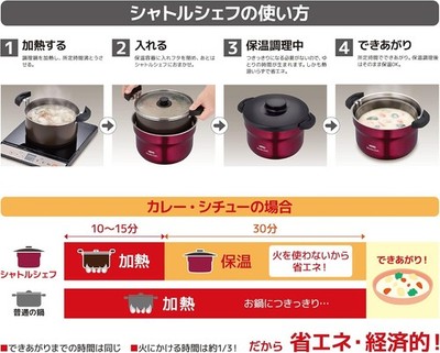 Thermos Shuttle Chef Vacuum Insulated Cooker, 2.8L (Serves 3-5