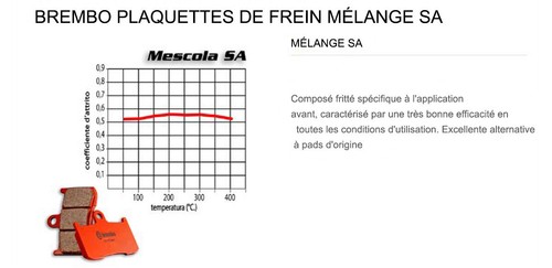 Brembo Plaquettes De Frein Avant + Arrière KTM Super Adventure 1290 2015 - Kit Sinter Racing SR Carbon Ceramic