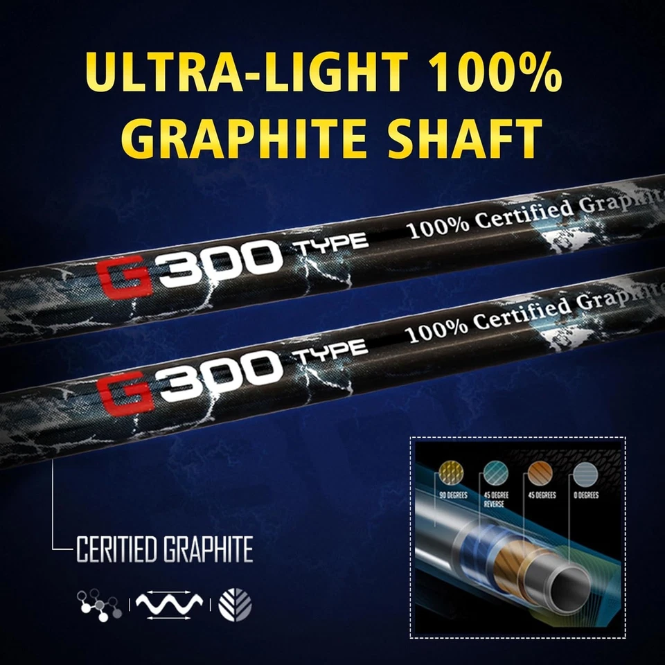 PGM Men's Left Handed Golf Club Set - 4 Pieces MTG025-8 - Image 2 of 4