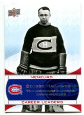 2008-09 UD Montreal Canadiens Centennial George Hainsworth Career SO Leader #243