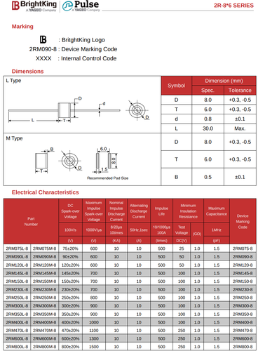 5X 2RM075L-8 Brightking Axial Surge Arrester 75V 20% 10kA Gas Discharge Tube GDT - Picture 2 of 2