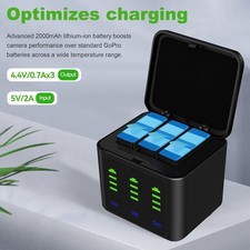 GoPro Dual Battery Charger For GoPro HERO 12 11 10 9 Black 3 Batteries