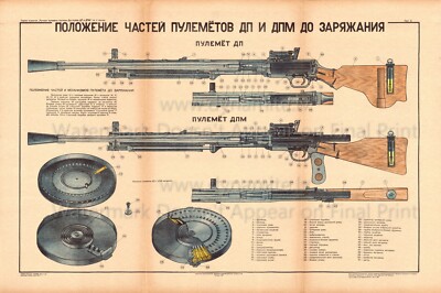 Soviet Russian Poster DEGTYARYOV ''Record Player'' Rifles DP DPM Print 24x36''