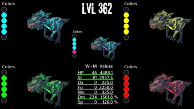 Ark Survival Ascended TOP STAT 1501m Velonasaur ADULT PAIR Clones pve PC XBOX