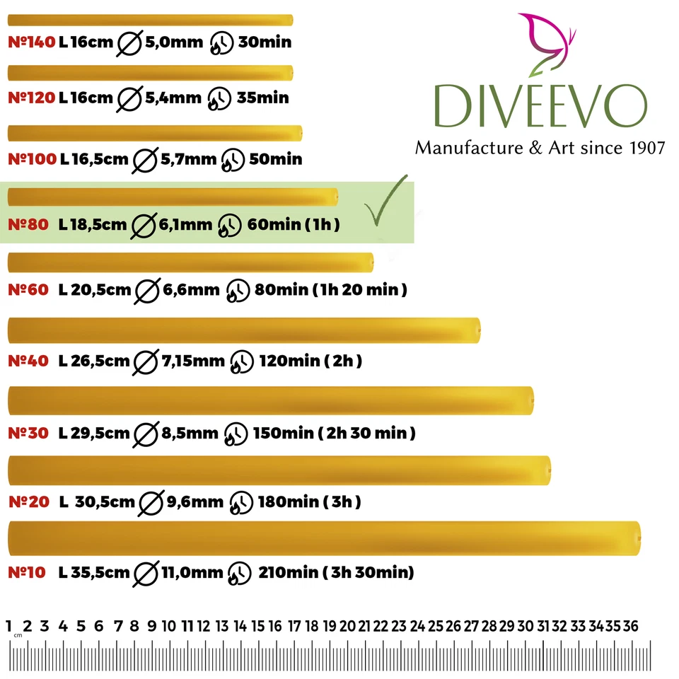 100 pieces Diveevo ecclesiastical beeswax candles №80 ritual candles honey 18.5 cm  - Image 4 of 4