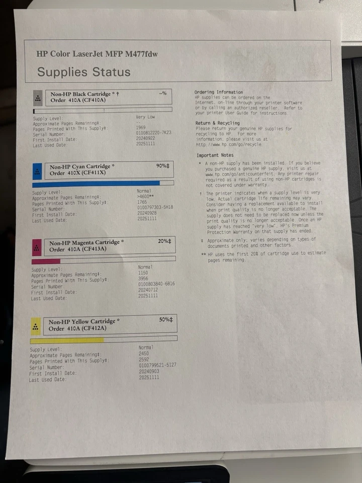 Impresora multifunción HP Color LaserJet Pro M477fdw Foto 3 de 4