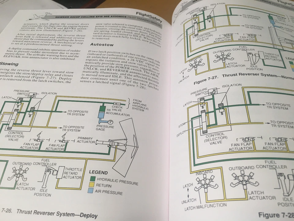Hawker 800XP w Collins EFIS 86E Pilot Training Manual Foto 4 de 4