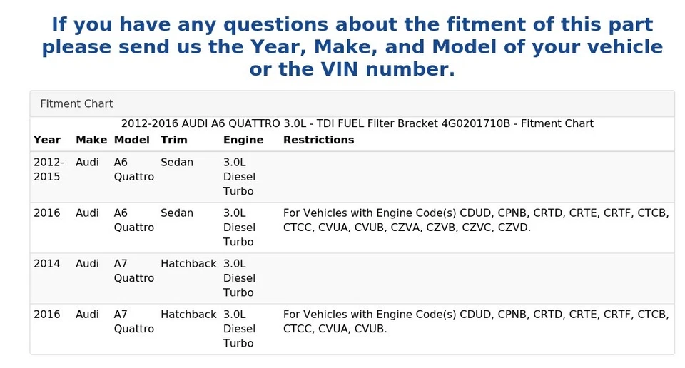 Soporte de filtro de combustible TDI 2012-2016 AUDI A6 QUATTRO 3,0 L 4G0201710B Foto 4 de 4