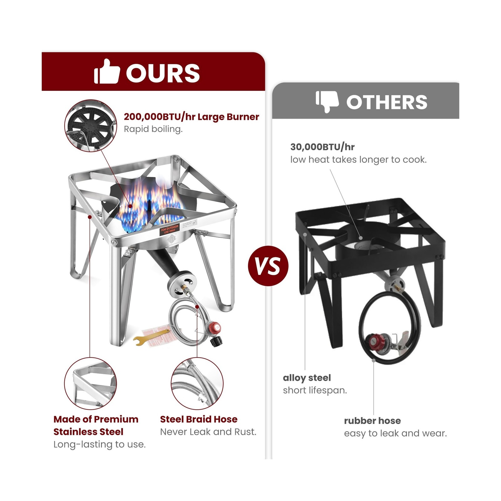 ARC Advanced Royal Champion ARC Propane Burner, 200,000 BTU Propane Stove wit...