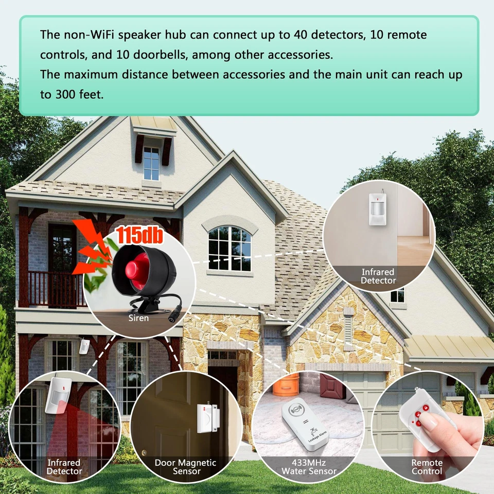 KERUI 2020 Upgraded Standalone Home Office Shop Security Alarm System - Image 2 of 4