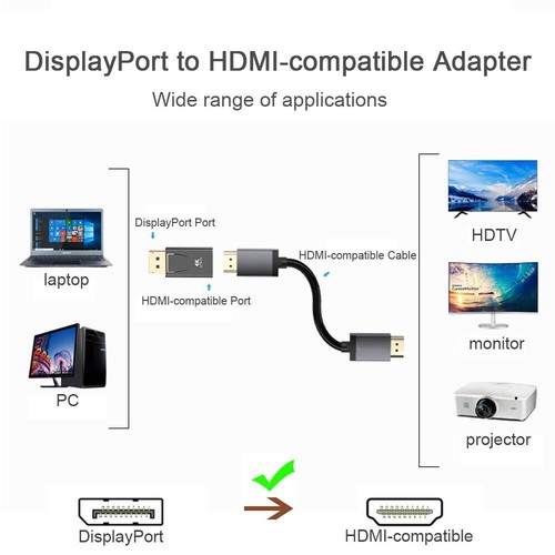 DP auf HDMI Adapter Konverter Displayport Stecker 1080p Full HD Video Audio  4K - Afbeelding 5 van 5