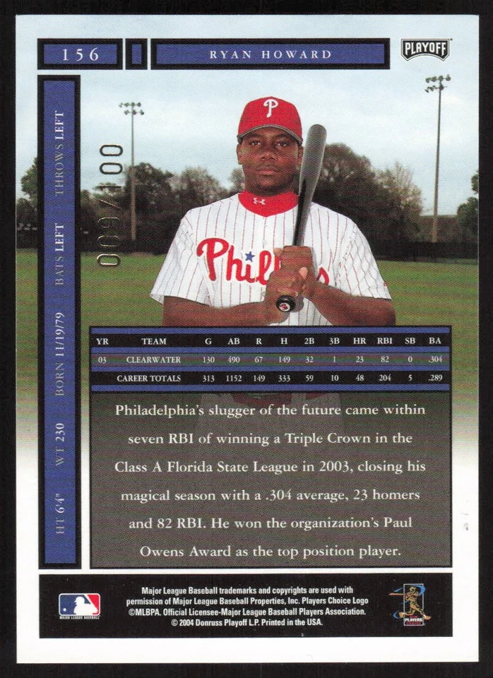 2004 Playoff Honors Signature Bronze Rookie Auto Ryan Howard /100 Phillies - Image 2 of 2