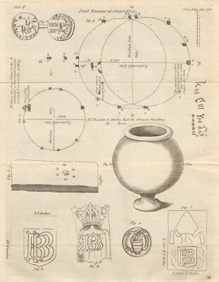 Stanton Drew Steinkreise. Leicester Sargurne. Richard Beere Glastonbury 1785