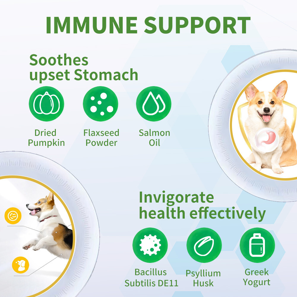 Probiotics for Dogs Supplements for dogs Gut Health, Anal Glands (120