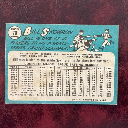 1965 Topps Set BILL MOOSE SKOWRON #70 CHICAGO WHITE SOX - NR-MINT *HIGH GRADE* - Picture 2 of 2