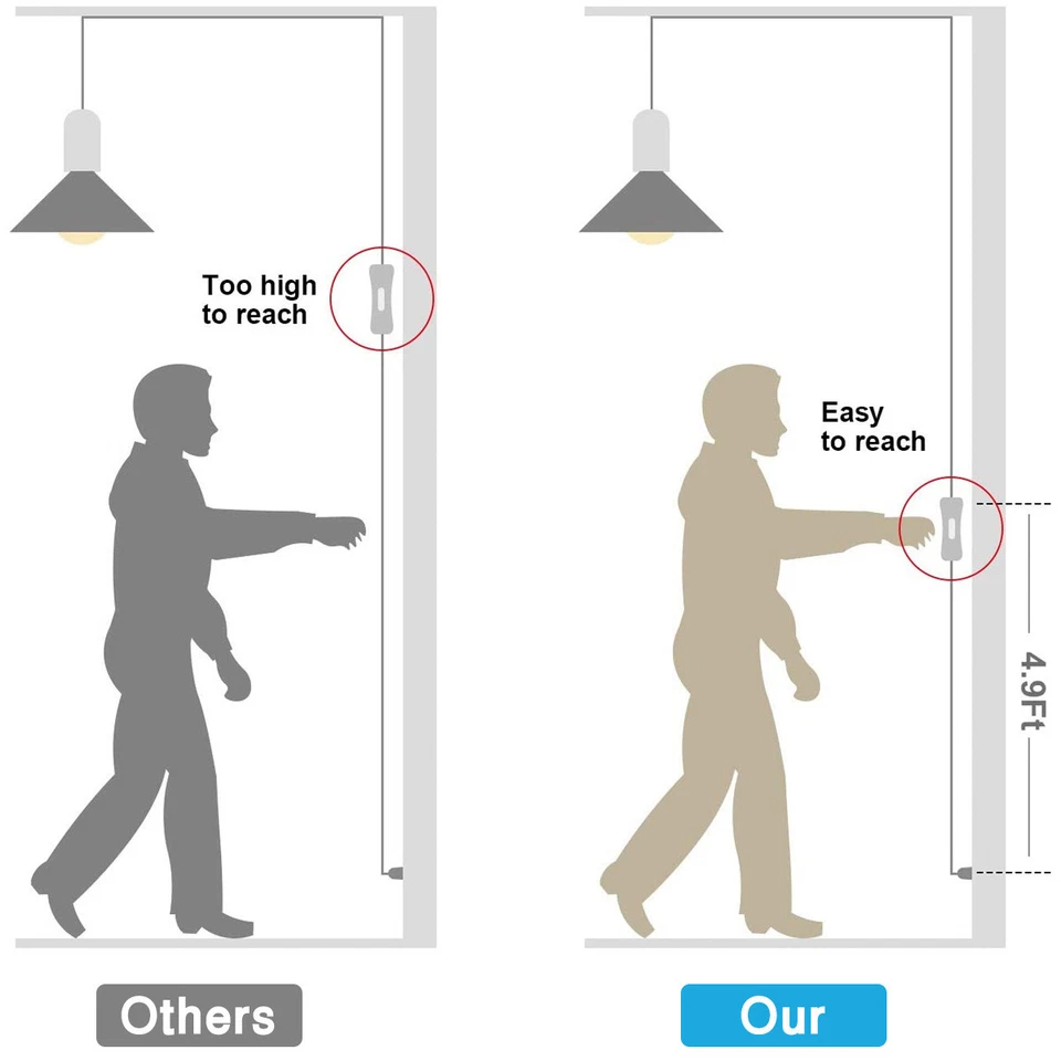 16FT 20FT Extension Hanging Lantern Pendant Light Cord Cable E26 E27 Socket - Image 4 of 4