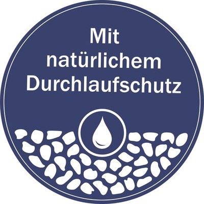 Cat's Best Original Katzenstreu 100% Pflanzlich Klumpstreu Geruchskontrolle