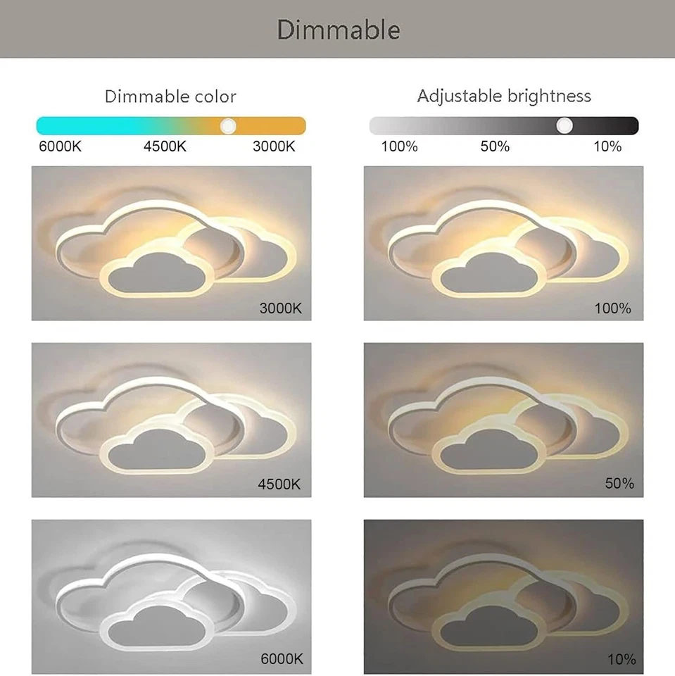 LED Deckenleuchte Dimmbar Deckenlampe Wolkenlampe Kinderzimmer mit Fernbedienung - Bild 4 von 4