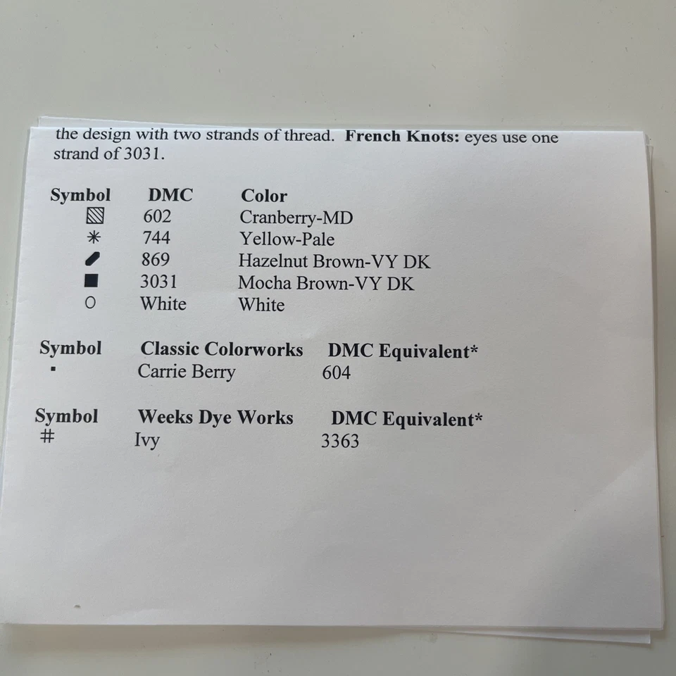 LOVEBIRDS--Valentines Day--Country Cottage-Flowers--Counted Cross Stitch Pattern - Image 2 of 2