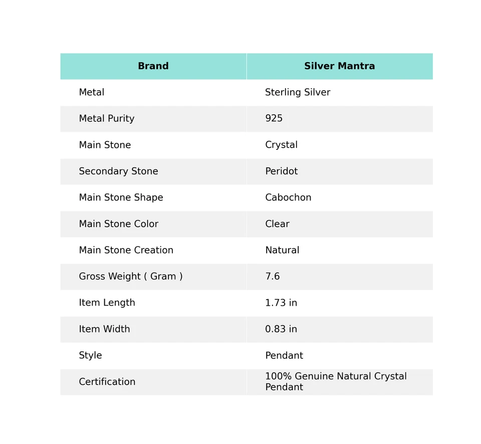 Cabochon Peridot Edelstein Echt 925 Sterlingsilber Weihnachtsgeschenk Blende - Bild 2 von 4