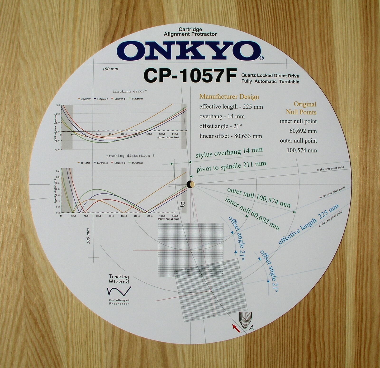 Onkyo CP-1057F vintage audio equipment - eBay listing photo 4