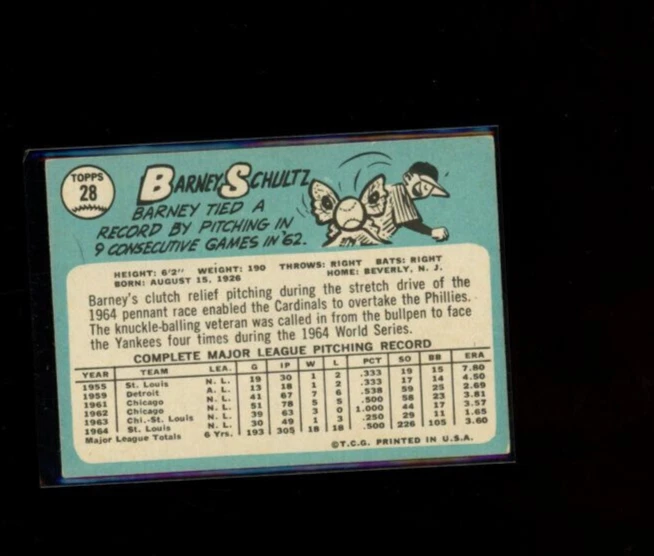 1965 Topps  #28 Barney Schultz - Image 2 of 2