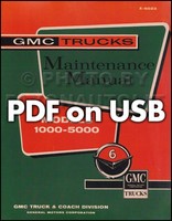 1960-1961 GMC 1000-5000 Werkstatthandbuch USB Reparaturservice Abholung