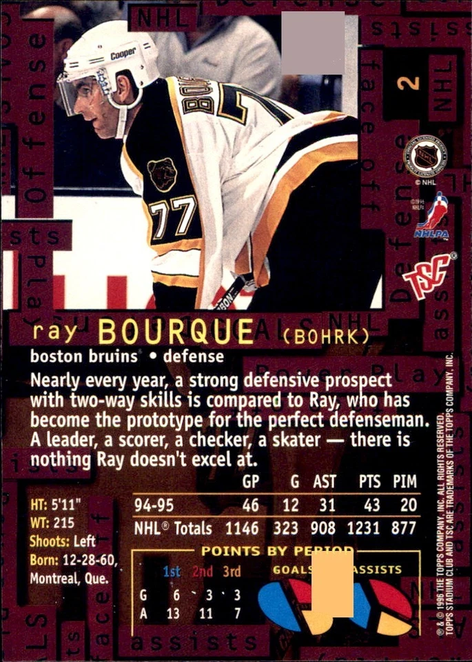 1995-96 STADIUM CLUB Base RCs Stars 🥅 YOU PICK #1 - #162 🥅 Complete Your SET - Image 3 of 4