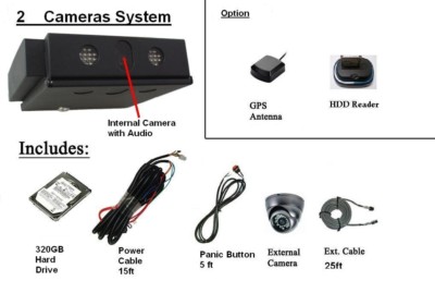 Mobile School Bus/Tours Bus Surveillance 2 Cameras System with 320GB HDD